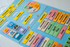 Handmade Felt Learning Calendar, Preschool Interactive Wall Hanging